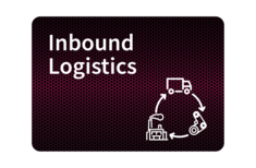 Inbound Logistics.